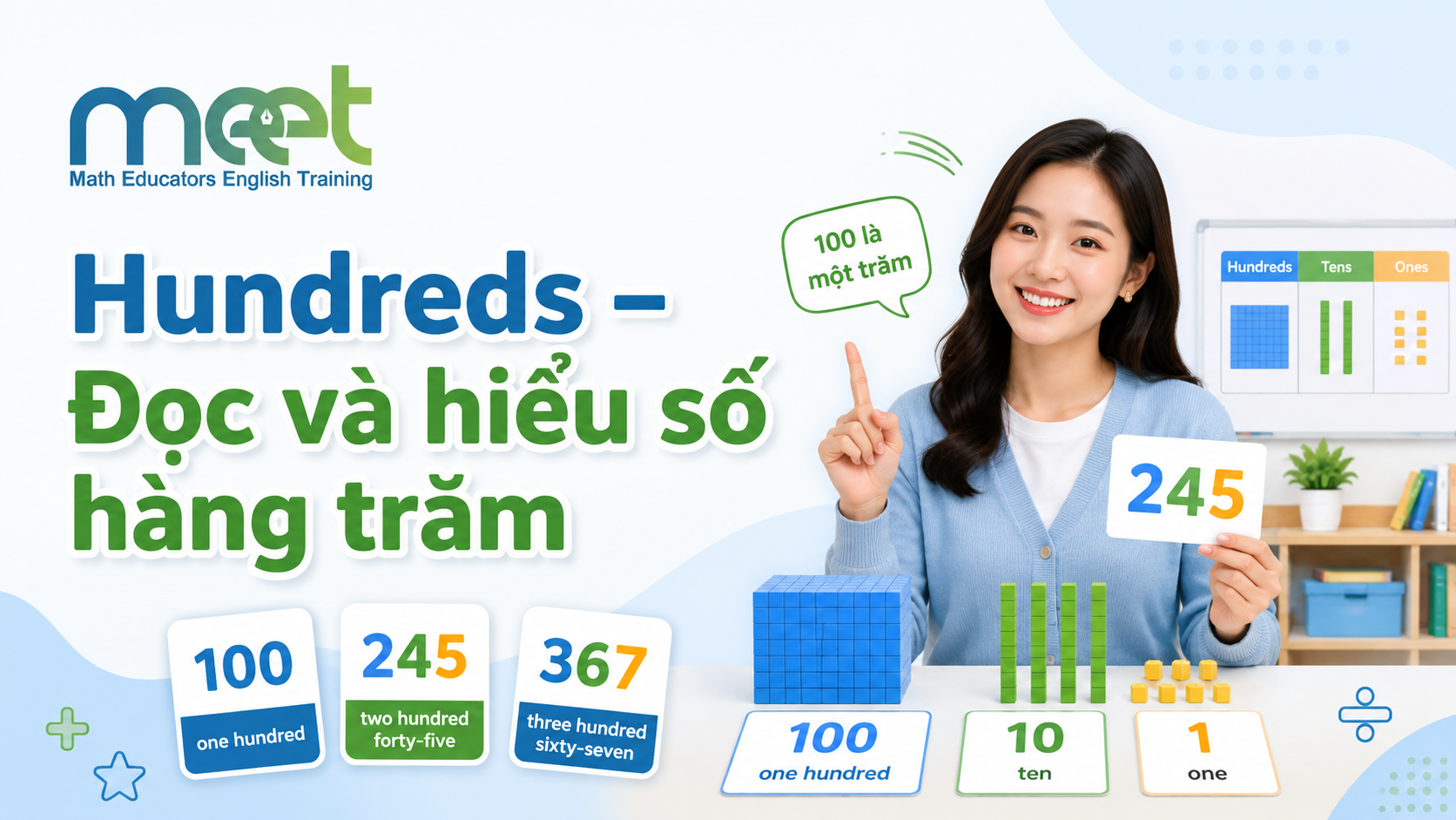 Hundreds – Đọc và hiểu số hàng trăm